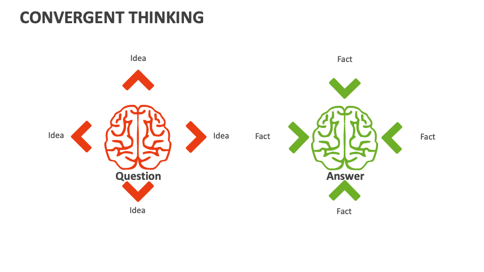 Convergent Thinking Template For Powerpoint And Google Slides Ppt Slides Convergent Thinking Template For Powerpoint And Google Slides Ppt Slides