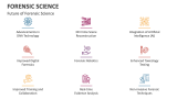 Future of Forensic Science - Slide 10