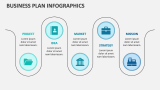 Business Plan Infographics - Slide 3