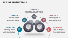Future Perspectives - Slide 1