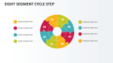 Eight Segment Cycle Step - Slide 1