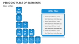 Basic Metals - Slide 8