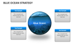 Blue Ocean Strategy - Slide 2