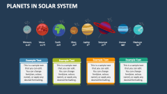 Planets in Solar System - Slide 1