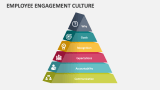 Employee Engagement Culture - Slide 5