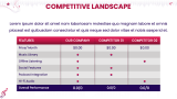 Market Opportunity - Slide 8