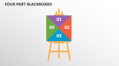 Four Part Blackboard - Slide 1