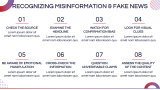 Social Media Awareness Workshop - Slide 8
