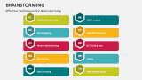 Effective Techniques for Brainstorming - Slide 3