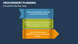 Procurement Planning - Steps - Slide 4
