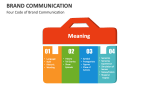 Four Code of Brand Communication - Slide 2