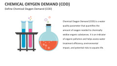 Define Chemical Oxygen Demand (COD) - Slide 1