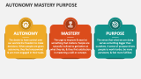 Autonomy Mastery Purpose - Slide 2