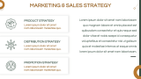Ultimate Marketing Plan - Slide 7