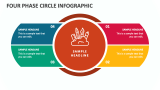 Four Phase Circle infographic - Slide 1