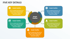 Five Key Details - Slide 1