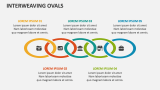 Interweaving Ovals - Slide 3