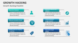 Growth Hacking Checklist - Slide 3
