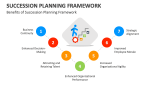 Benefits of Succession Planning Framework - Slide 12