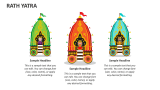 Rath Yatra - Slide 1