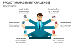 Project Management Challenges PowerPoint and Google Slides Template ...
