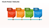 Four Phase Timeline - Slide 1
