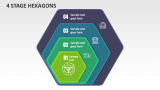 4 Stage Hexagons - Slide 1
