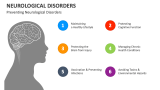 Preventing Neurological Disorders - Slide 9
