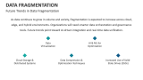 Future Trends in Data Fragmentation - Slide 12