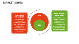 Market Sizing - Slide 4