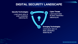 Digital Security Company Pitch Deck - Slide 5
