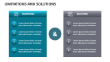 Limitations and Solutions - Slide 5