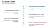 Benefits of AI in Dentistry - Slide 6