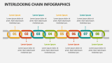 Interlocking Chain Infographics - Slide 7