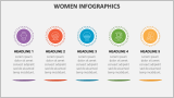 Women Infographics - Slide 7