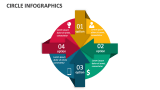 Circle Infographics - Slide 2