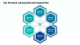 Six Phases Hexagon Infographic - Slide 1