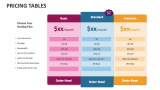Pricing Tables - Slide 7