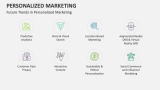 Future Trends in Personalized Marketing - Slide 5