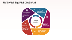 Five Part Square Diagram - Slide 1
