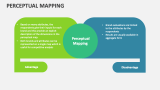 Perceptual Mapping - Slide 2