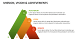 Mission, Vision & Achievements - Slide 5