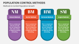 Methods to Control Population Growth - Slide 1