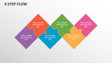6 Step Flow - Slide 1