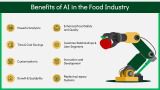 AI in Food Industry - Slide 10