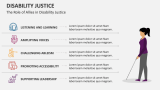 The Role of Allies in Disability Justice - Slide 6
