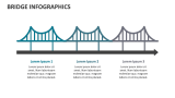 Bridge Infographics - Slide 2