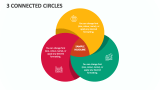 3 Connected Circles - Slide 1