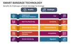 Benefits & Challenges of Smart Bandage Technology - Slide 5
