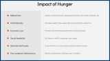 Causes of Zero Hunger - Slide 4